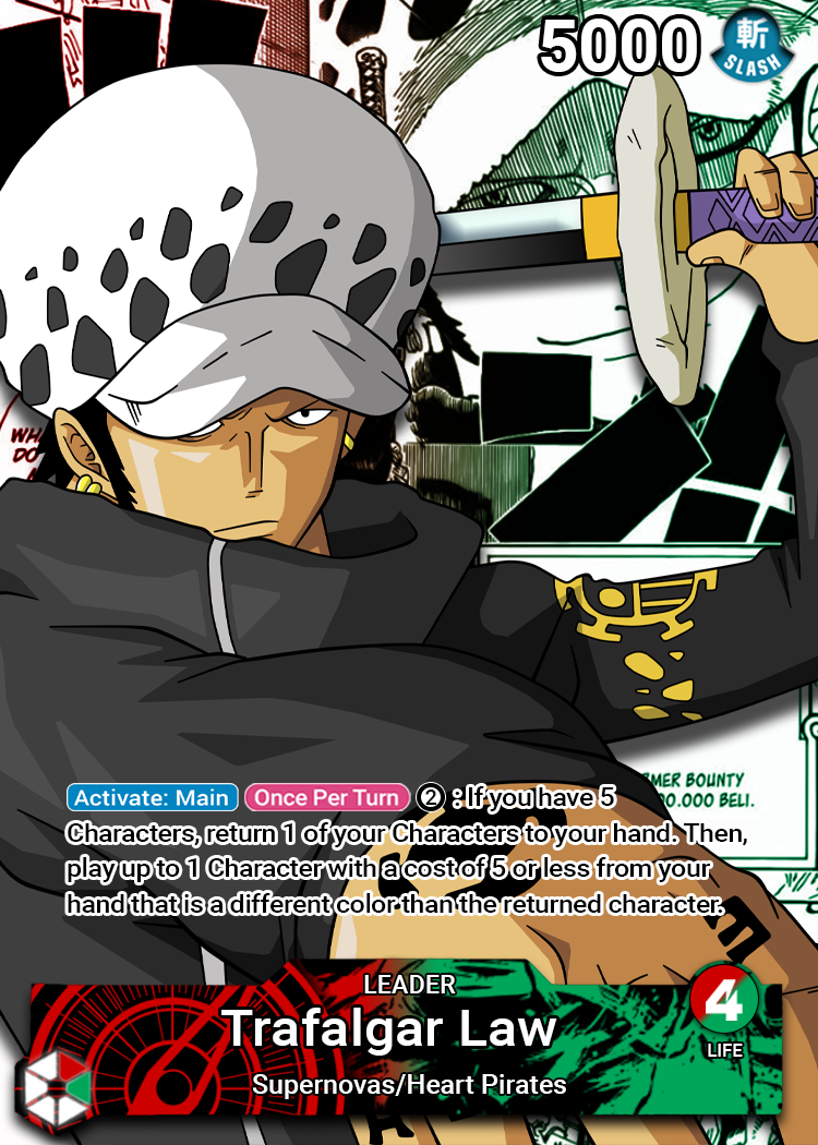 Trafalgar Law