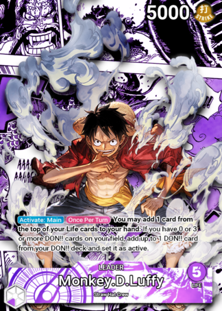 Monkey.D.Luffy